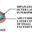 Opaska przeciwpotna, napotnik do kasku ochronnego, paczka 2 szt (25 cm dł.) (W0005) - zdjecie numer 5