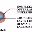 Opaska przeciwpotna, napotnik do przyłbic spawalniczych, paczka 2 szt (22cm dł.) (W0004) - zdjecie numer 3