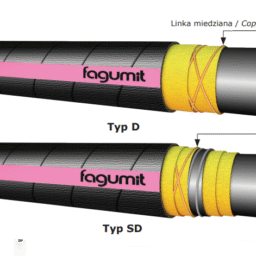 Wąż do cystern FAGUMIT PETRO TANKER (typ D) - zdjecie numer 1